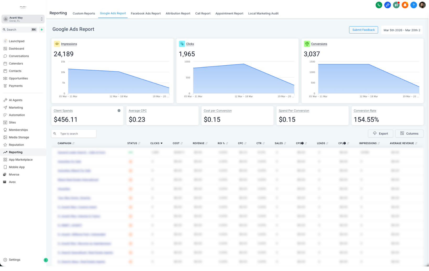 Ads Manager