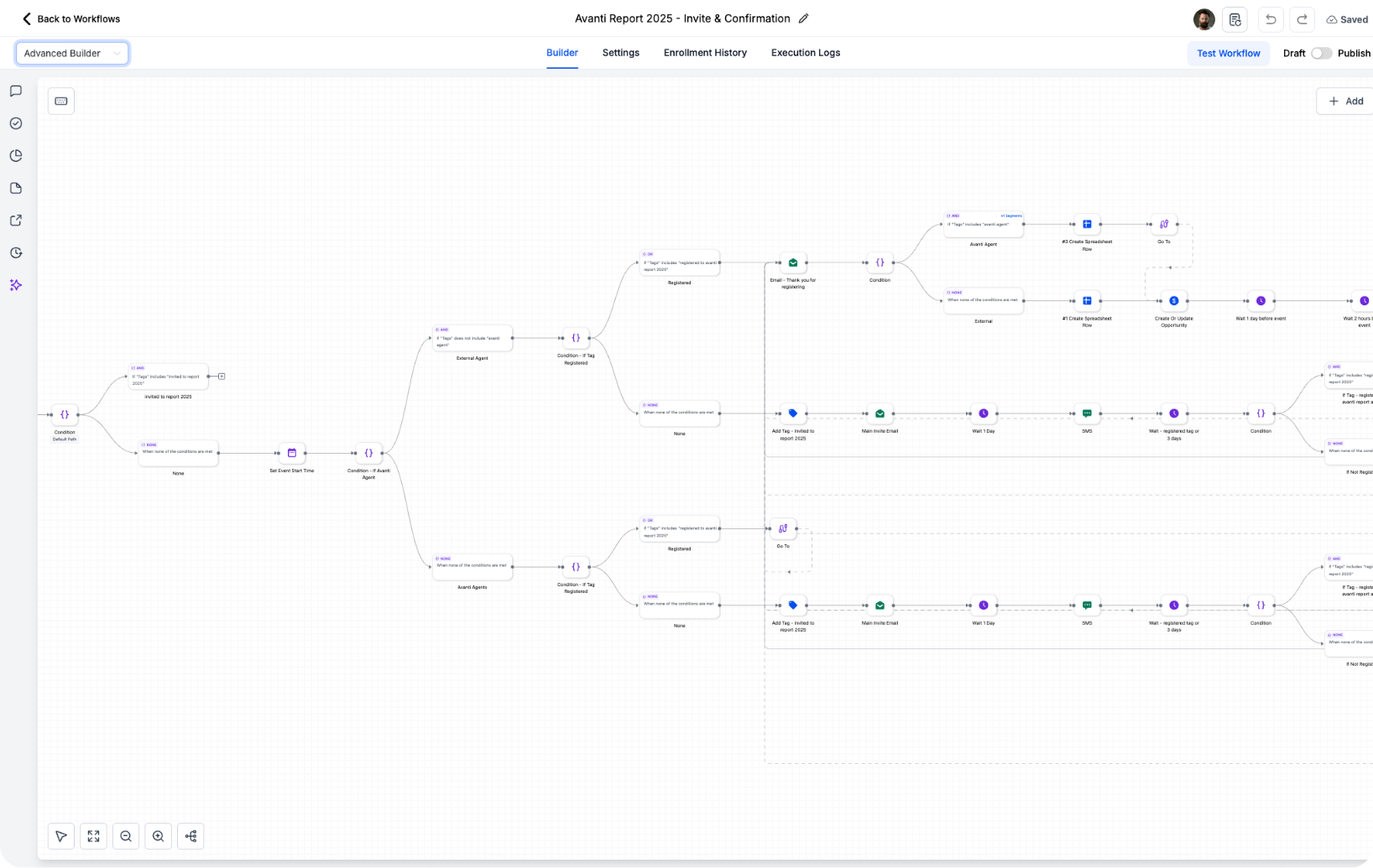 Automation Workflows 2