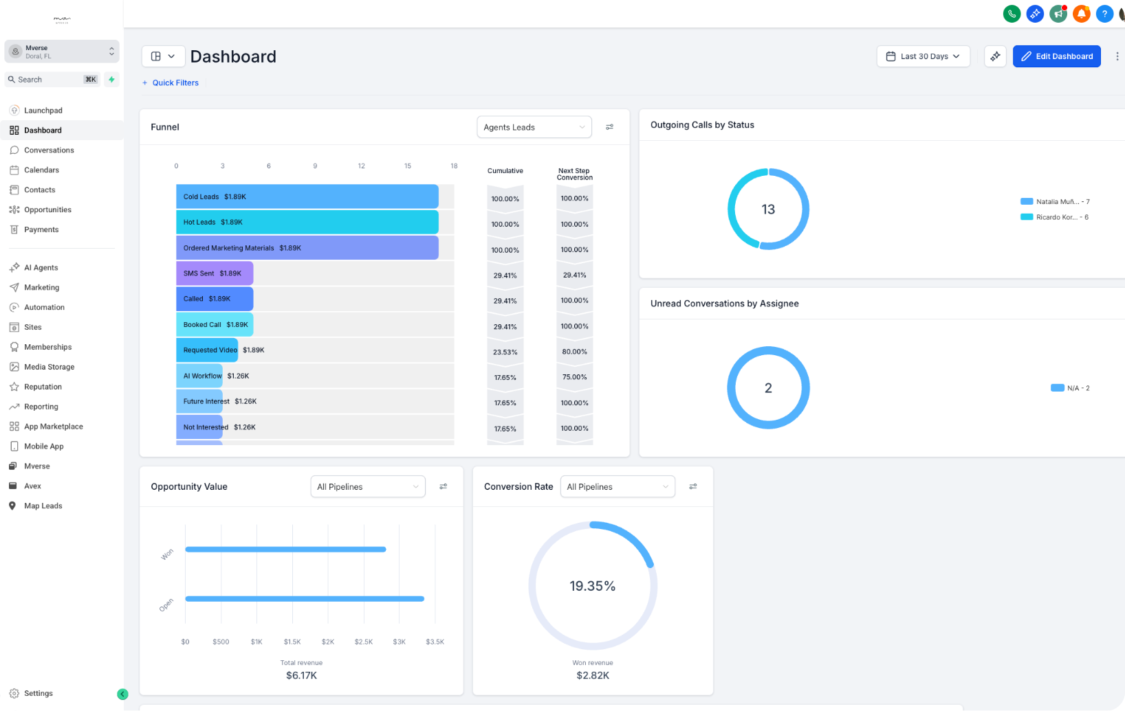 Smart Dashboard